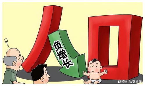 人口的歷史 中國人正變得越來越少嗎？