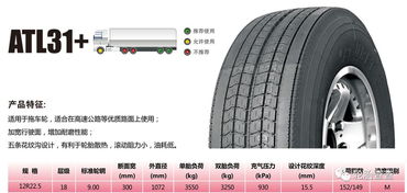風神卡客車輪胎產品系列 胎匠——匠心品質，守護每一程