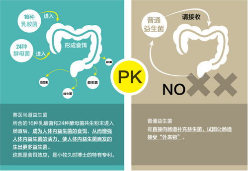 找對(duì)方式對(duì)抗失眠，讓你每晚安然入睡