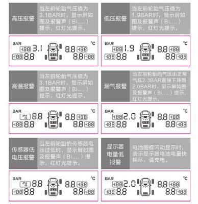 胎匠 為你乘風破浪，守護每一程安全感